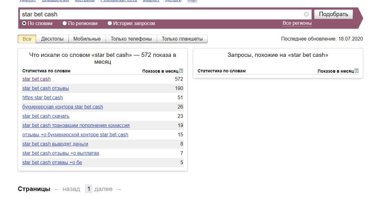 Ключевое слово цветок. Запрос статистики Росстат. Что ищут в интернете самые популярные поисковые запросы. Количество запросов в Яндексе по словам.